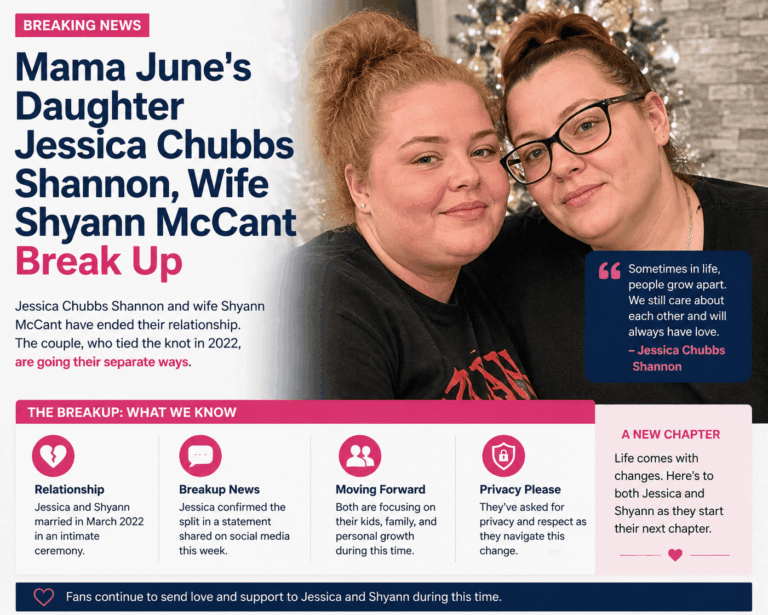 Mama June’s Daughter Jessica Chubbs Shannon, Wife Shyann McCant Break Up